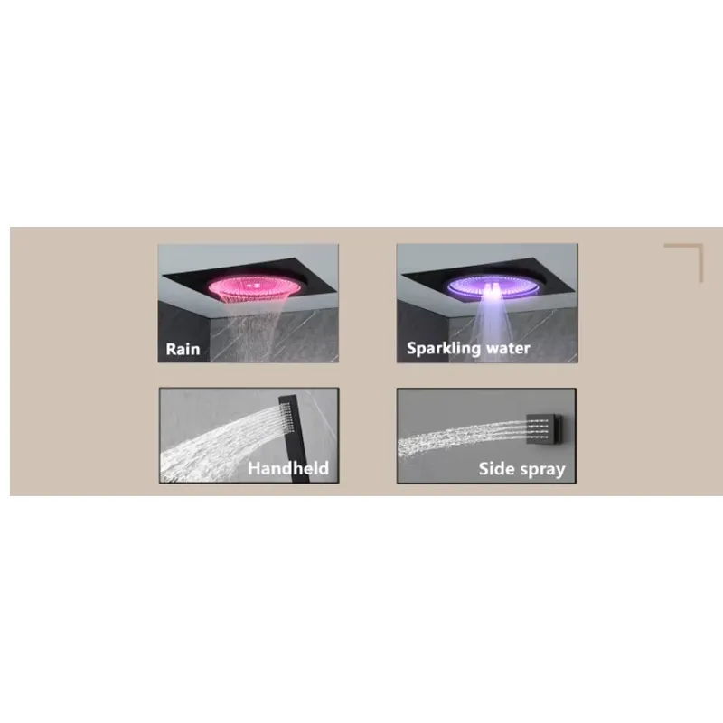 Slimme LED Doucheset Badkamer  - Spa & Wellness Hotel Olympia Mariánské Lázně recensie en prijs