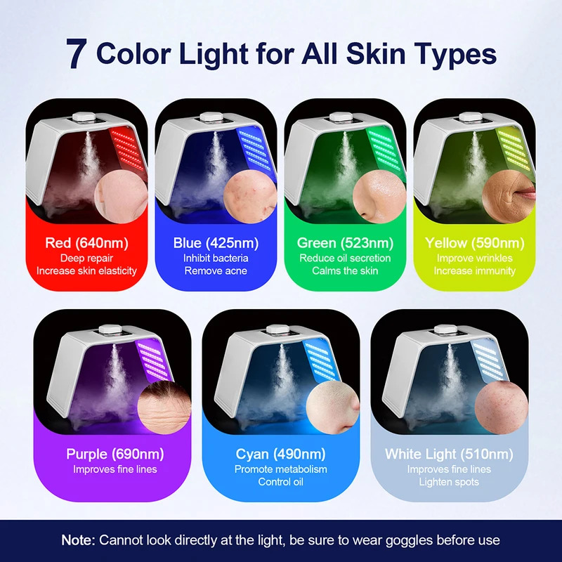 7-kleuren LED Foton Schoonheid - Spa & Wellness Hotel Olympia Mariánské Lázně recensie en prijs
